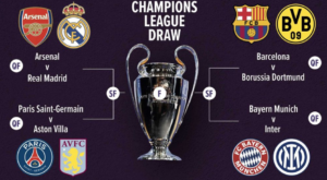 Erlebe die spannenden Halbfinals der UEFA Champions League 2024 2025 Barcelona und PSG sind qualifiziert Wer wird zwischen Real Madrid Arsenal Inter und Bayern gewinnen