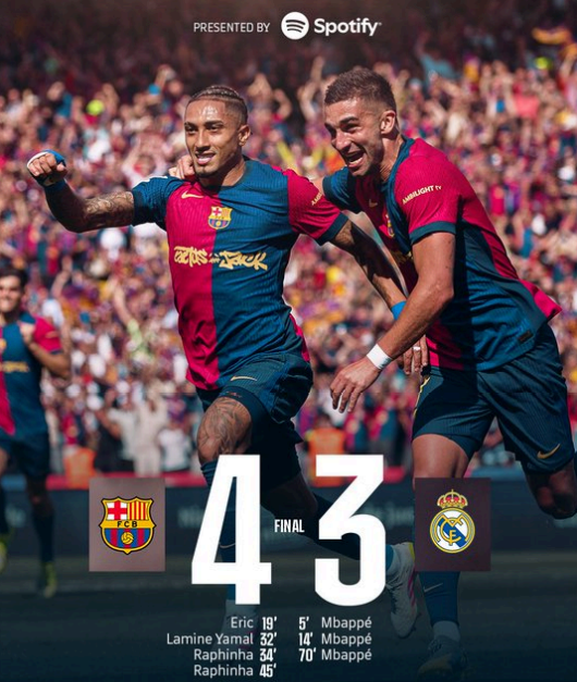 Barcelona 4:3 Real Madrid: Ein El Clásico zum Dahinschmelzen